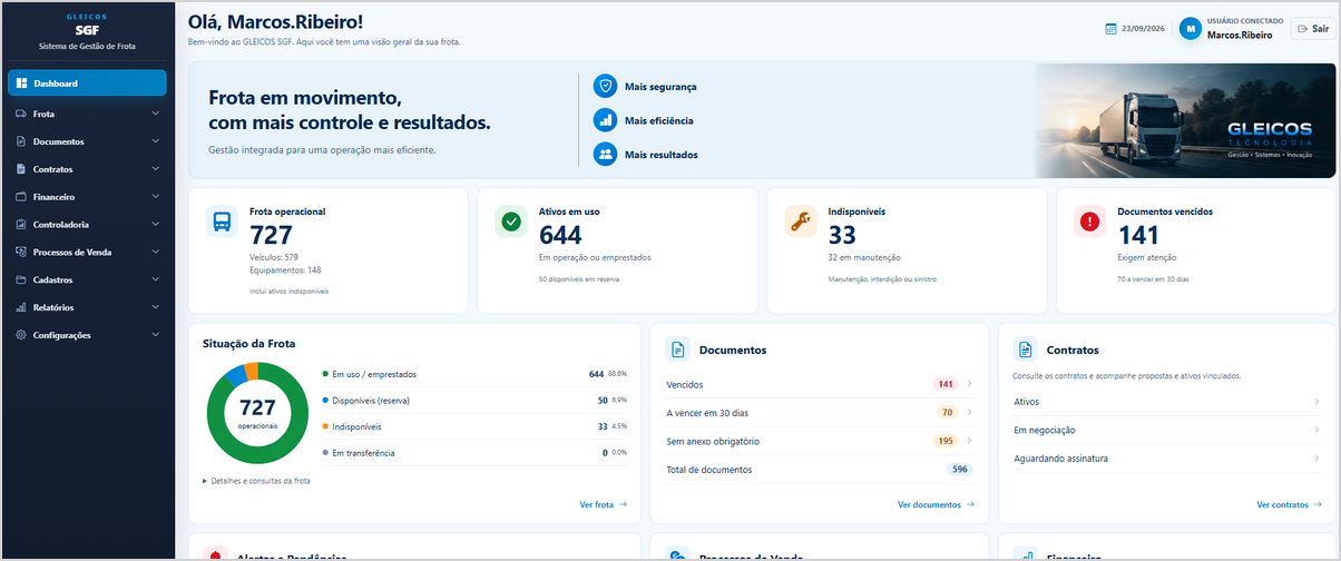 SGF Enterprise - Gestão de Frota